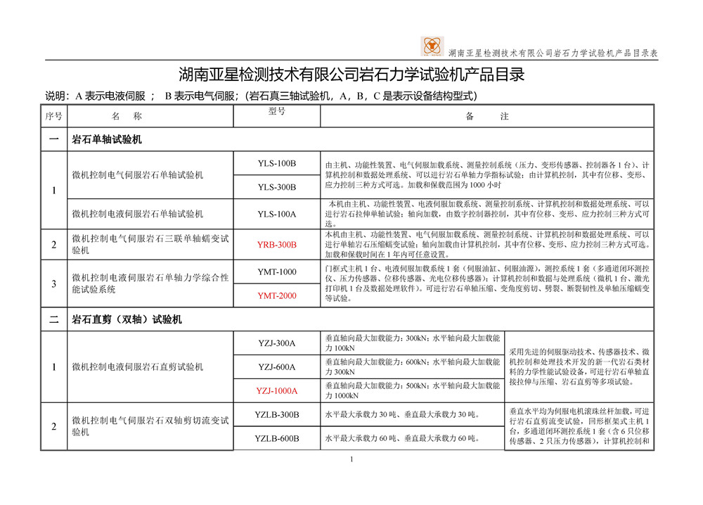 岩石力学试验机产品目录_页面_1.jpg