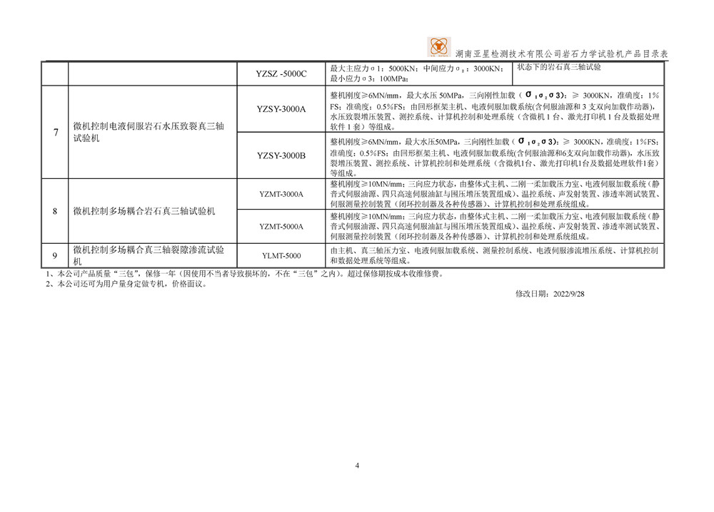 岩石力学试验机产品目录_页面_4.jpg